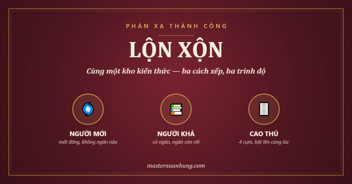 Bìa bài: Phản Xạ Thành Công: Bạn Không Thiếu Kiến Thức, Nó Đang Nằm Lộn Xộn